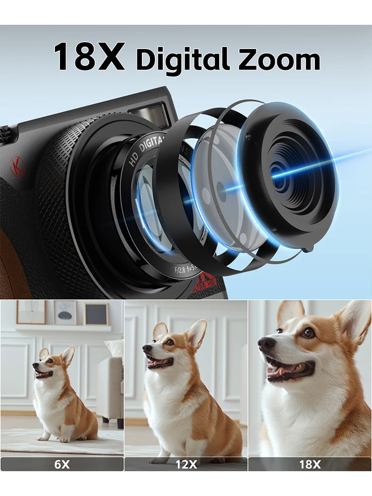 NBD K100C Digital Camera 64MP 5K Retro Vlogging with 18X Zoom Compact Flip Screen Camera Fast Shipping Gift for Girls